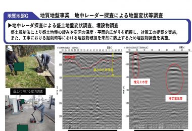地中レーダ探査による盛⼟地盤変状調査、埋設物調査